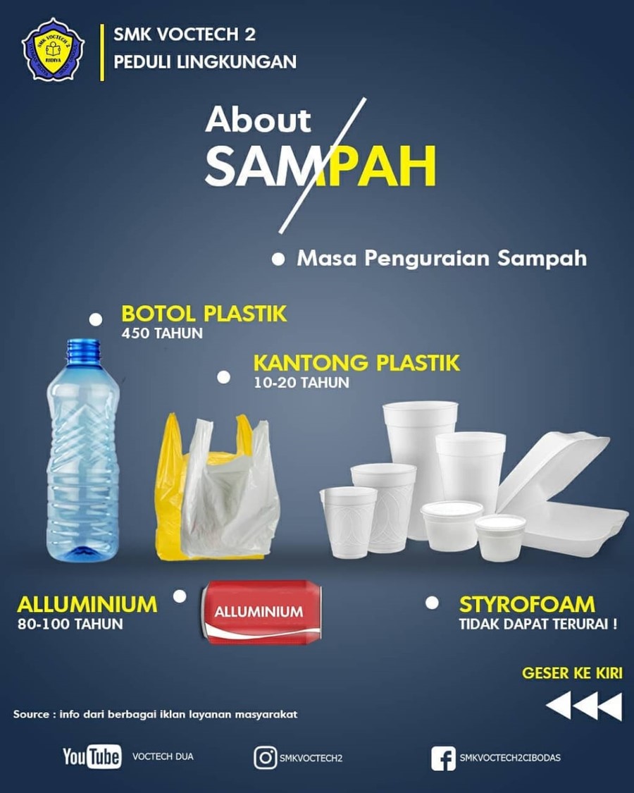 SMK Voctech 2 Peduli Lingkungan dengan melarang penggunaan styrofoam